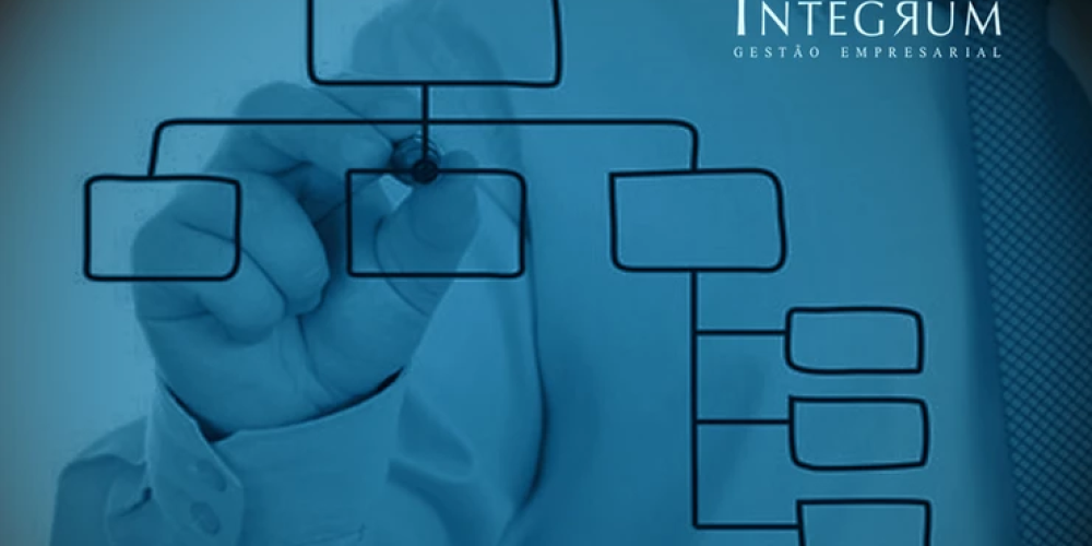 SEU FUNCIONÁRIO SABE SUA FUNÇÃO NO NEGÓCIO?