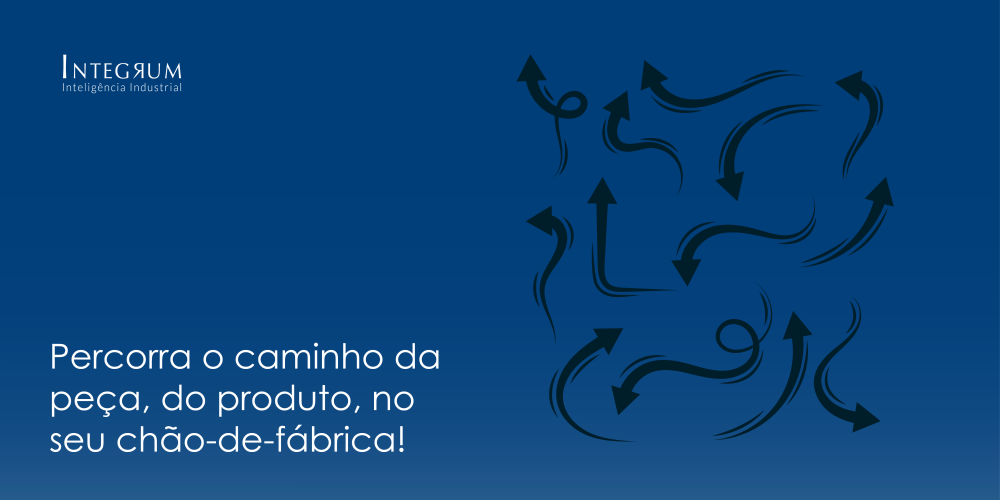Percorra o caminho da peça, do produto, no seu chão-de-fábrica!