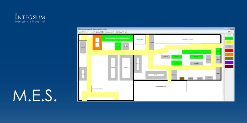 O que significa M.E.S para a indústria?