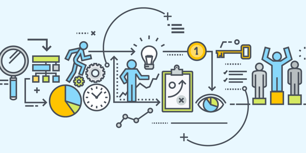 Pronto para otimizar os processos de fabricação?